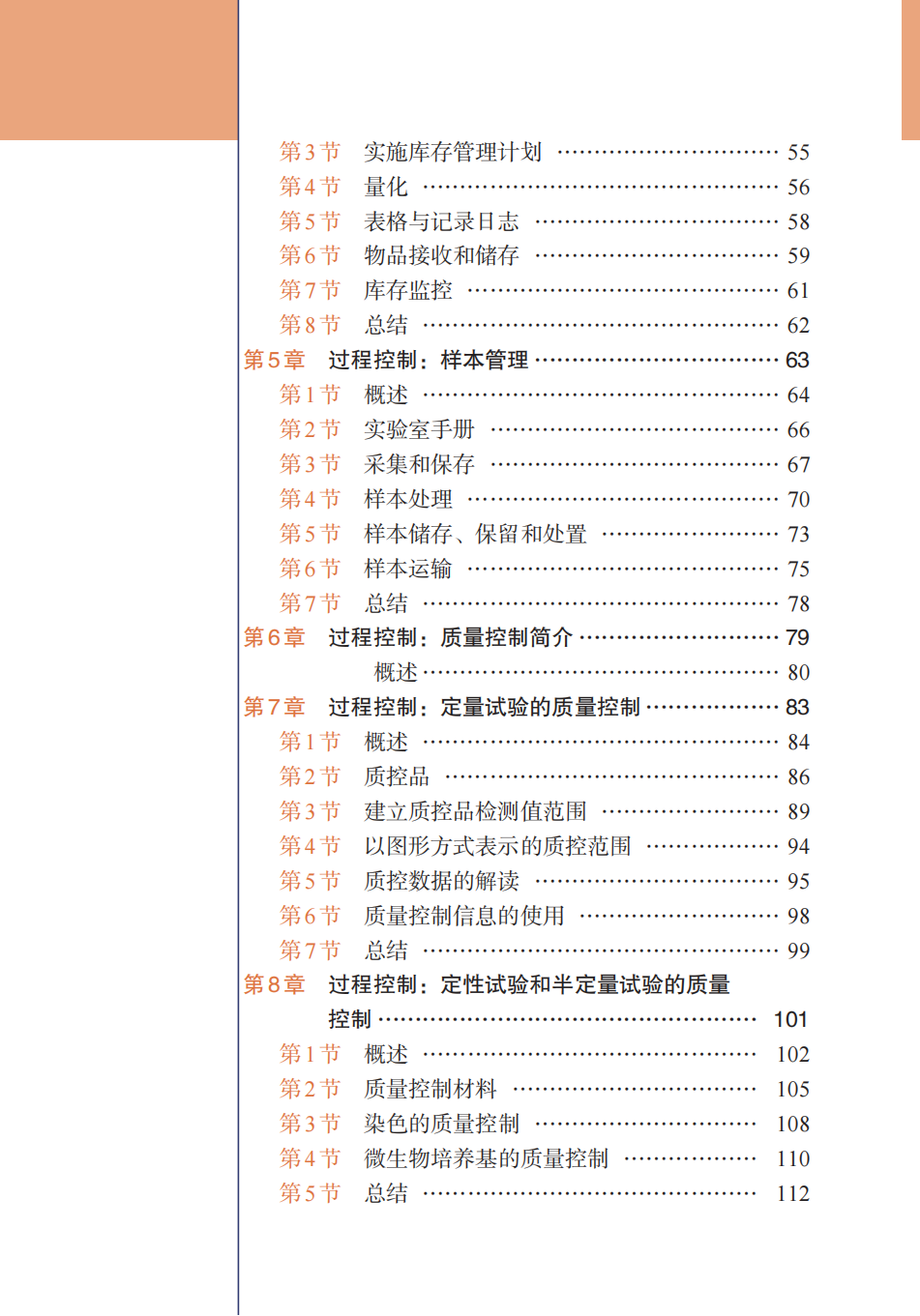 附件二-目录_01.png