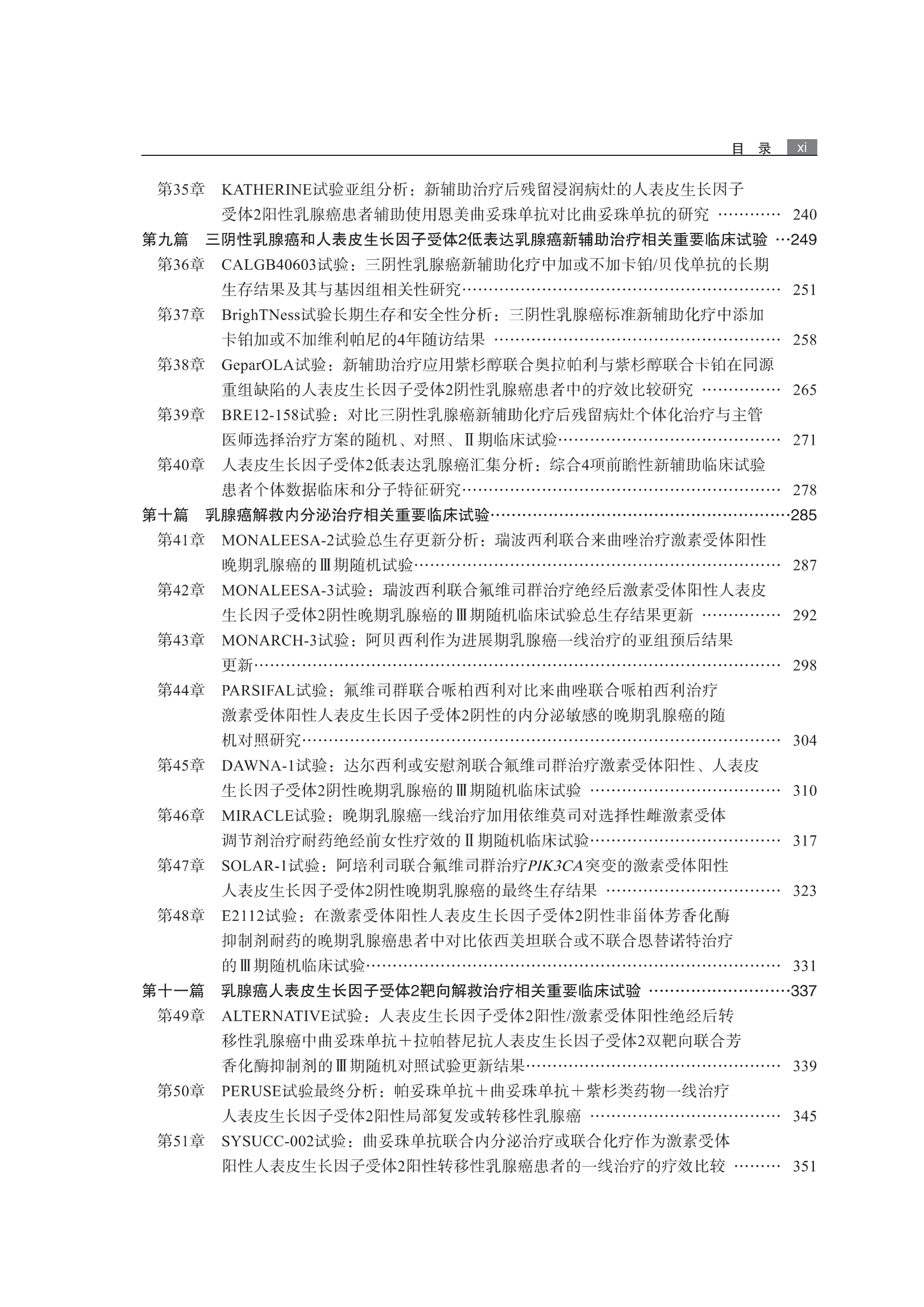 附件2:乳腺癌临床与转化性研究进展2022-目录_02.png 附件2:乳腺癌临床与转化性研究进展2022-目录_02.png